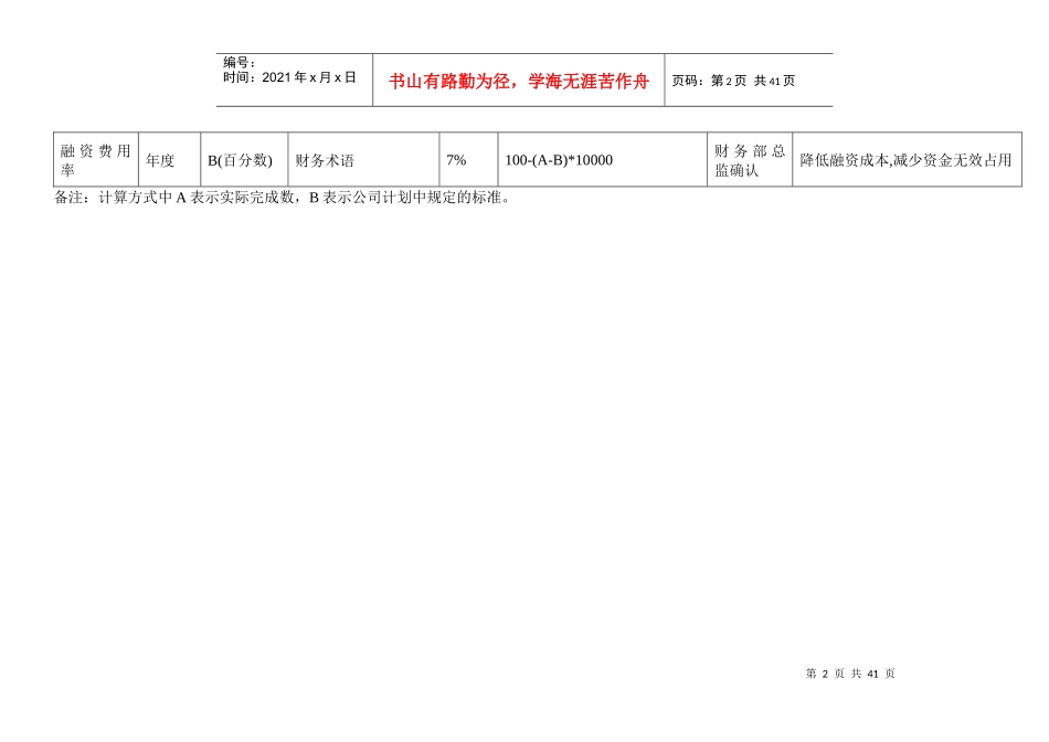 某公司财务部各岗位绩效考核KPI指标大全--dg_steven_wu_第2页