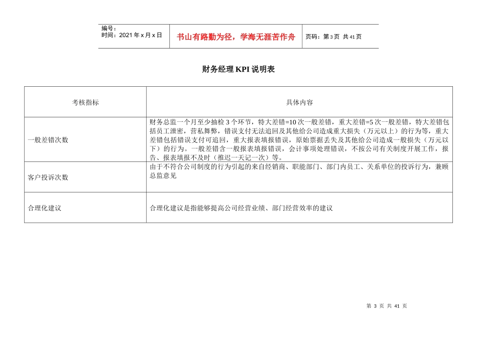 某公司财务部各岗位绩效考核KPI指标大全--dg_steven_wu_第3页