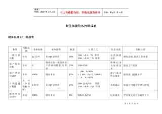 某公司财务部各岗位绩效考核KPI指标大全--dg_steven_wu