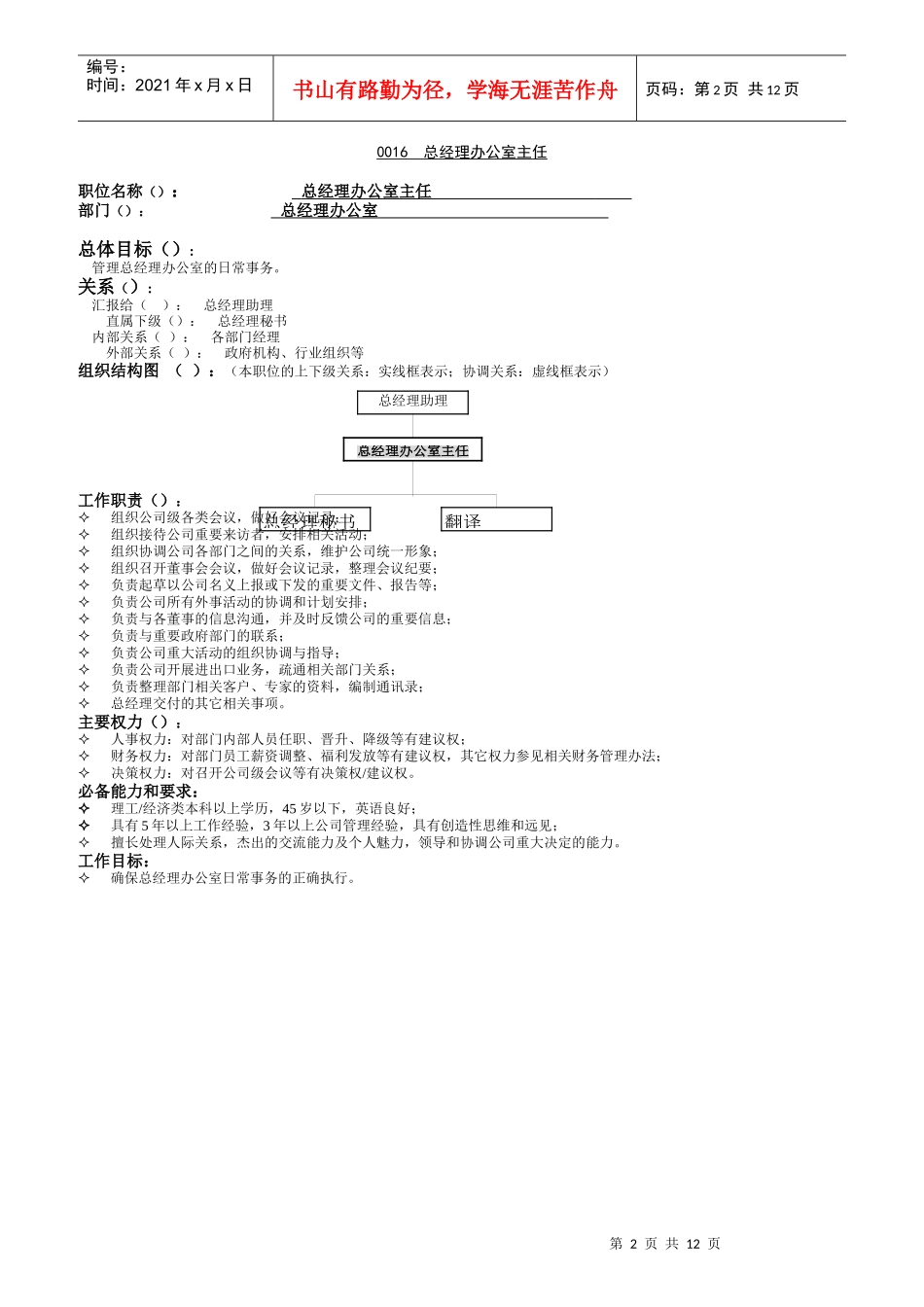 某公司总经理办公室职责描述_第2页