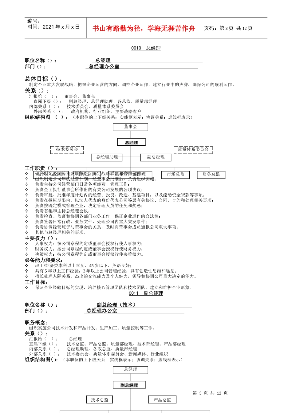 某公司总经理办公室职责描述_第3页