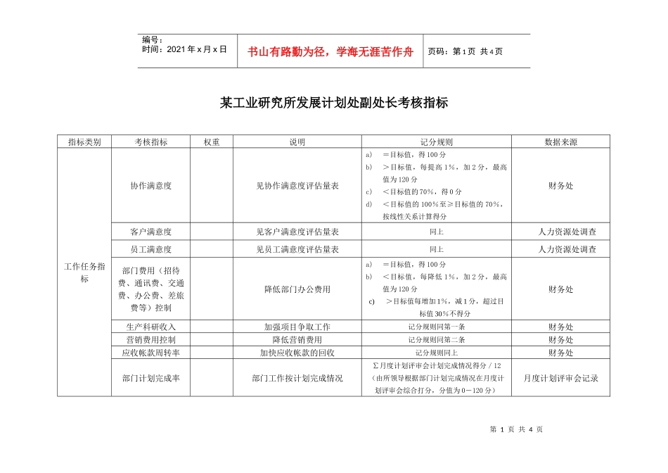 某工业研究所发展计划处副处长考核指标_第1页