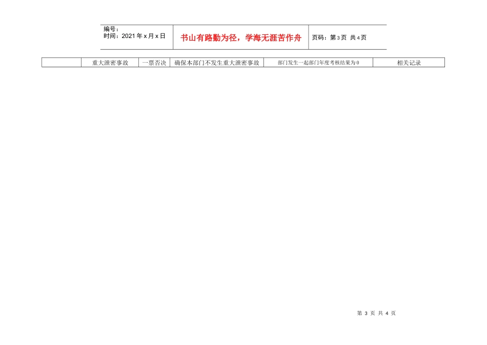 某工业研究所发展计划处副处长考核指标_第3页