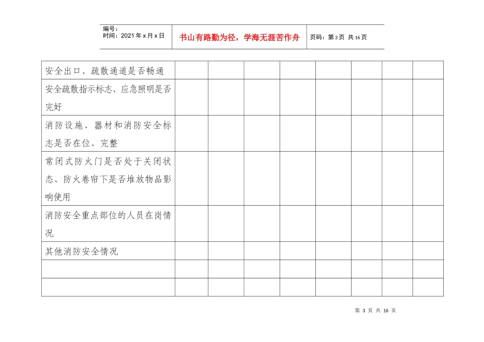 消防单位巡查记录表_第3页