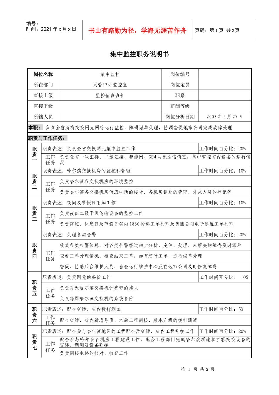 材料行业-网管中心监控室-集中监控岗位说明书_第1页