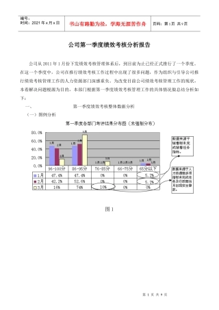 某中国日用品公司绩效考核问题总结分析报告