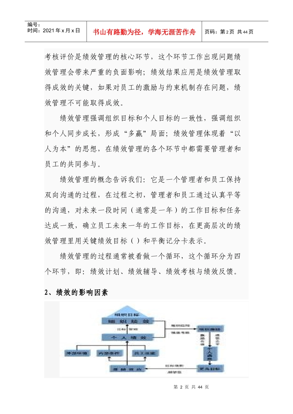 绩效管理基本知识概述_第2页