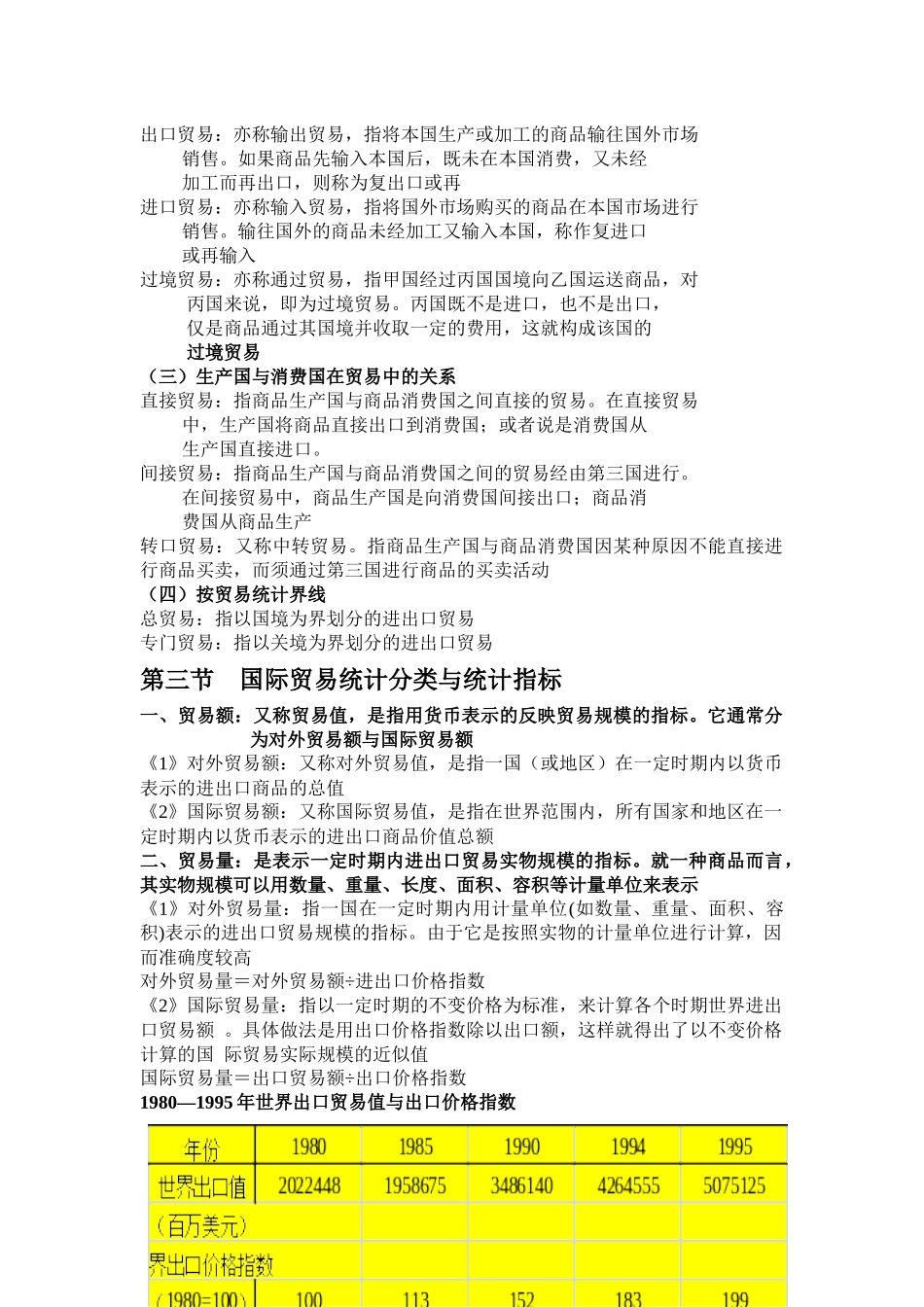 国际贸易理论知识_第2页