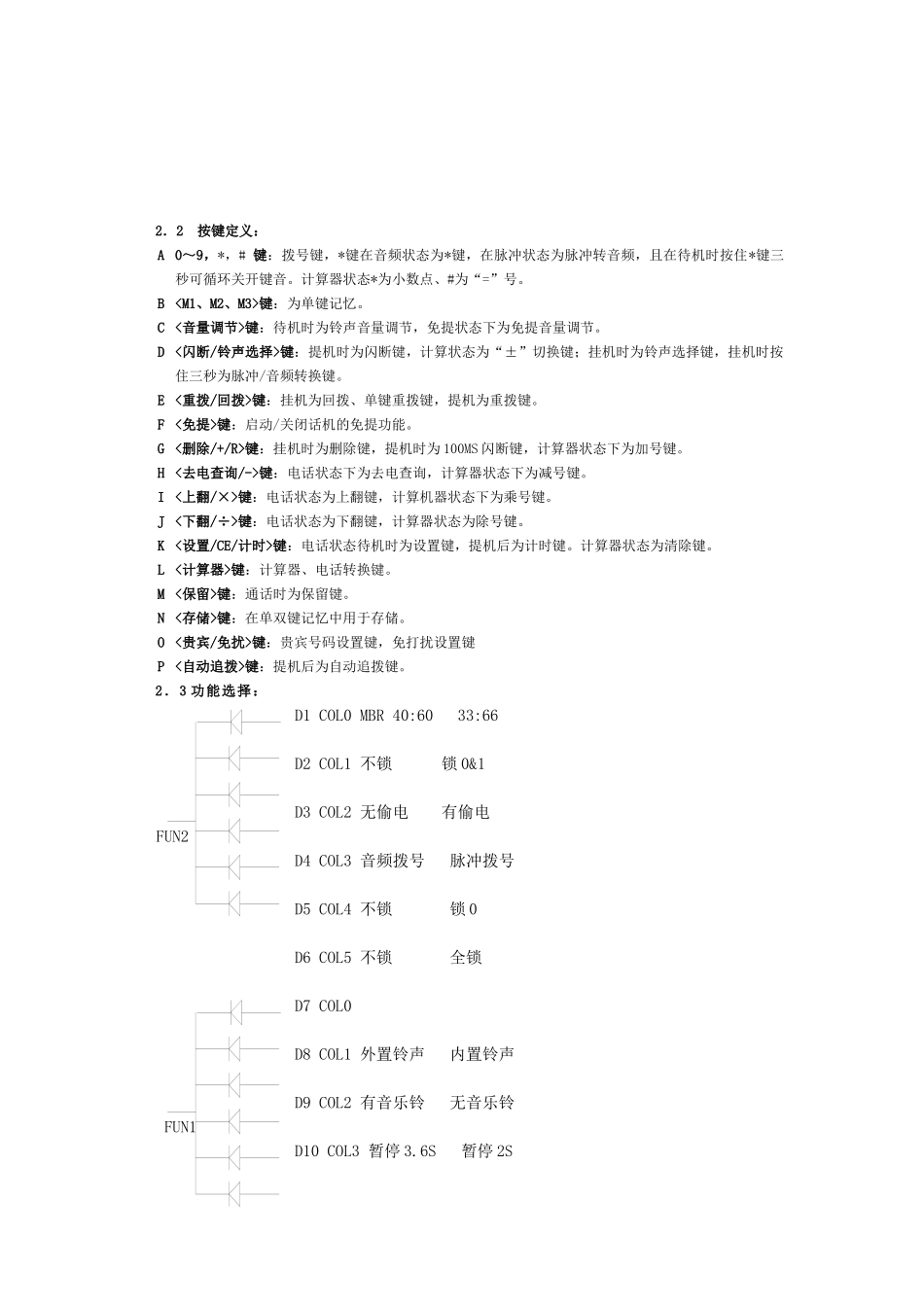 GD2200E外销版_第2页
