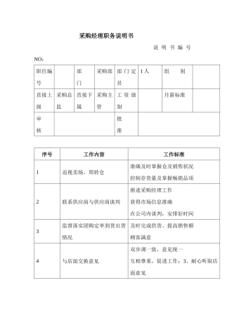 商场超市采购经理职务说明书
