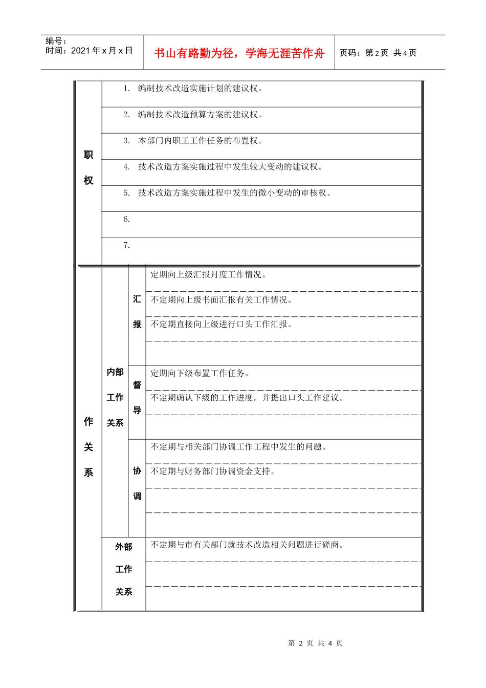 江动股份-工艺管理部副经理职位说明书_第2页