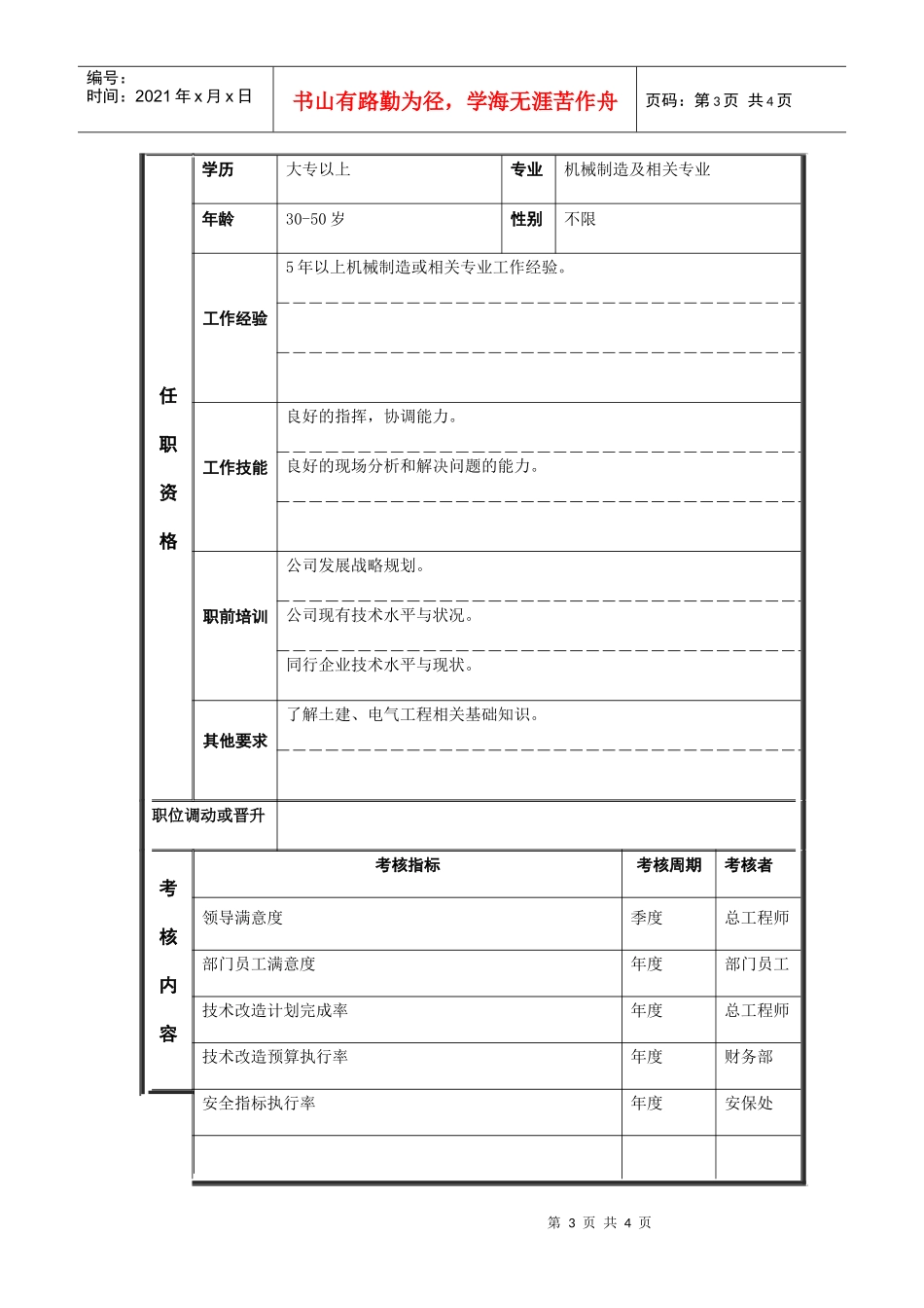 江动股份-工艺管理部副经理职位说明书_第3页