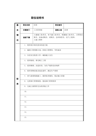 江动股份-工艺管理部副经理职位说明书