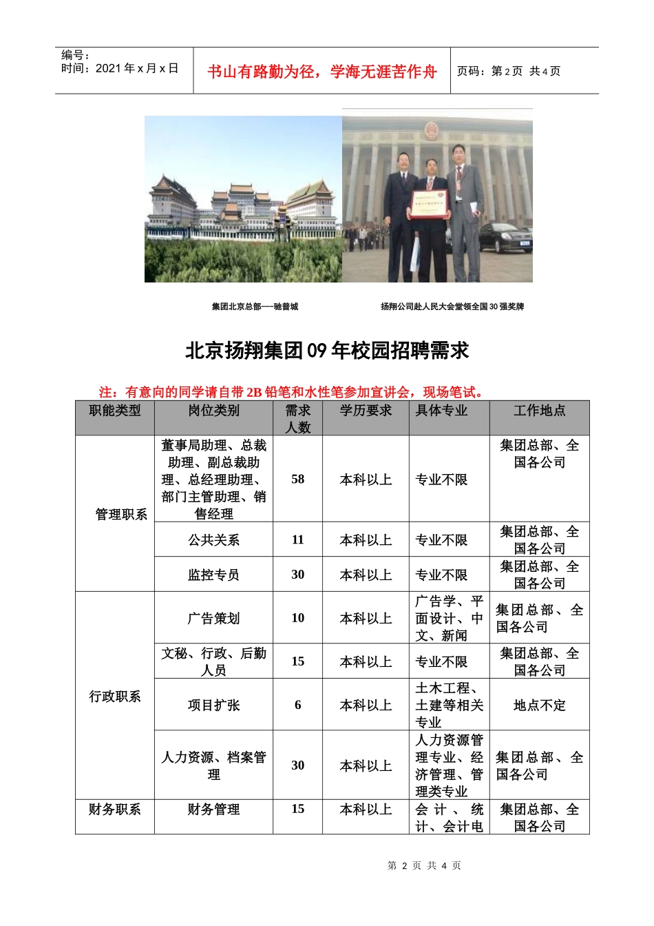 扬翔集团09年校园招聘需求_第2页