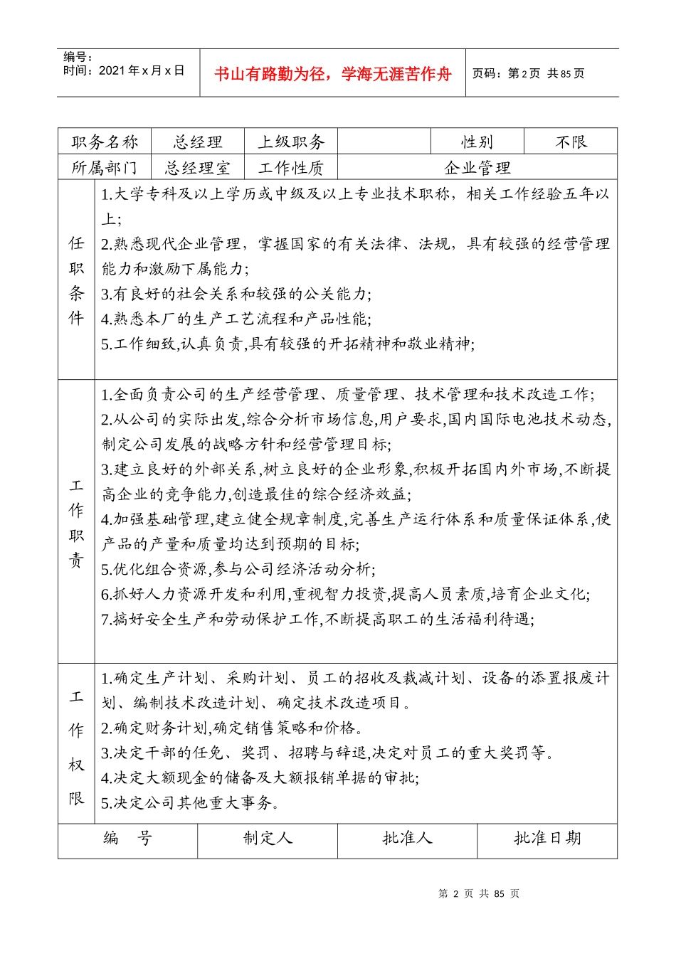 职位工作描述表_第2页