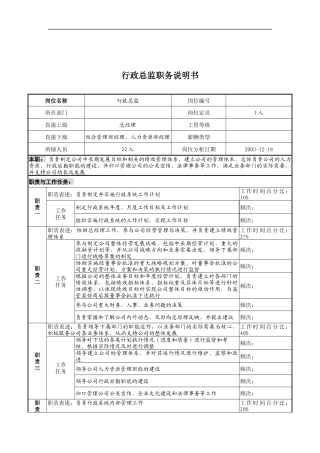 湖北新丰化纤公司行政总监职务说明书