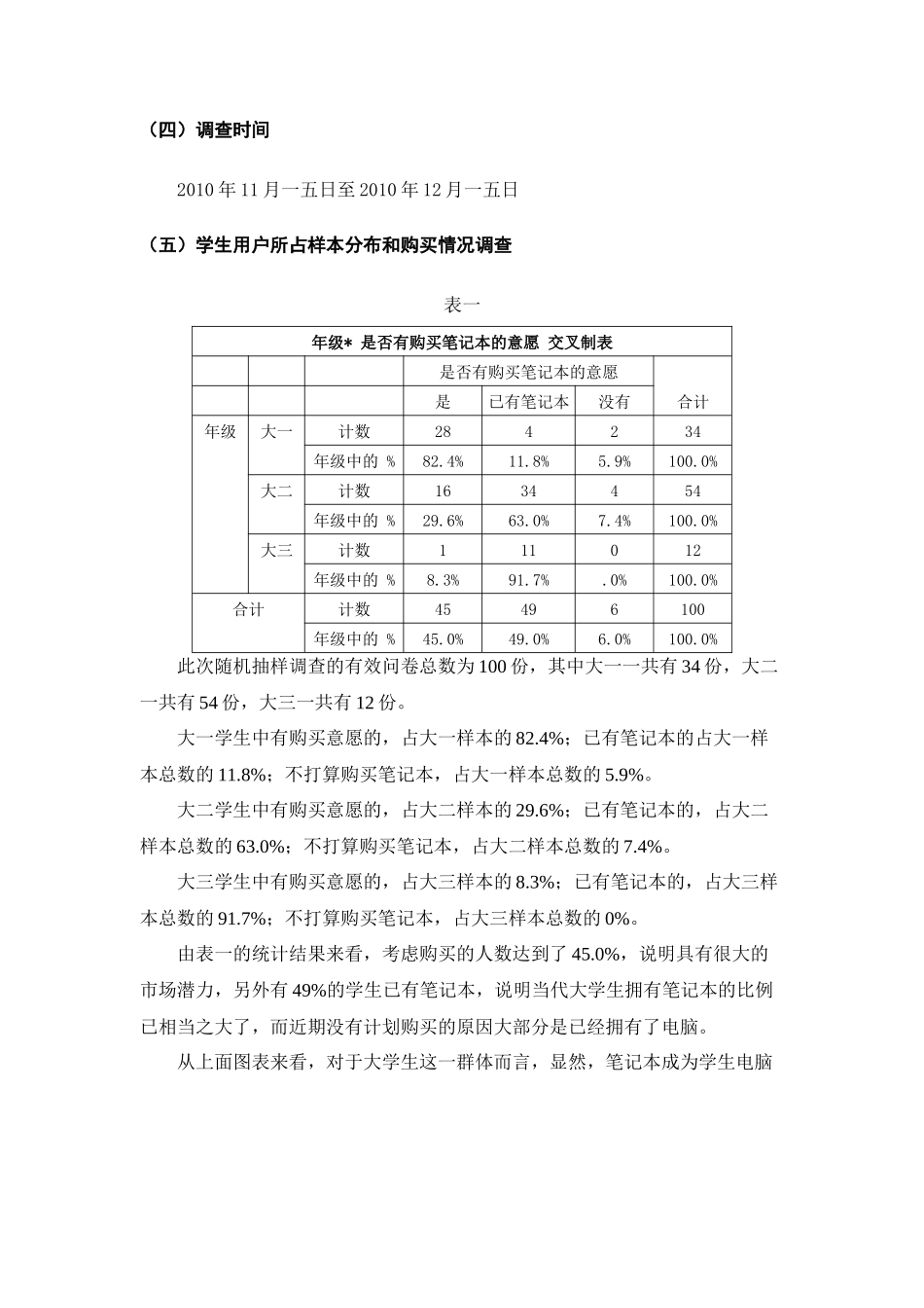 市场调查背景与基本情况_第3页