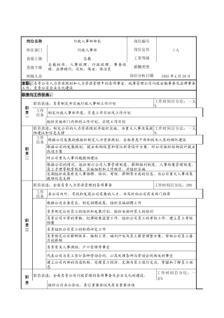行政人事部部长岗位职责