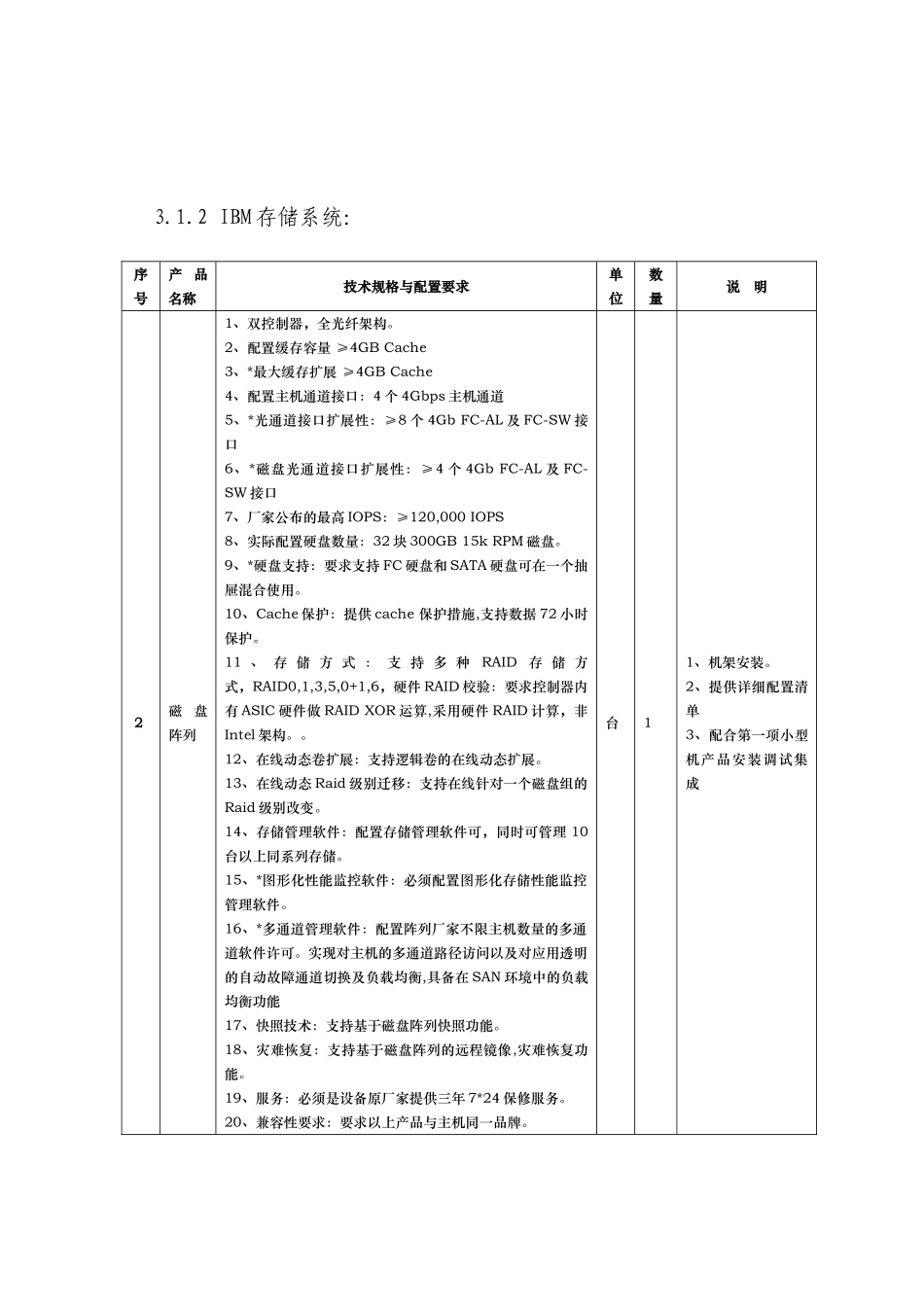 太原铁路局铁路大客户管理信息系统设备技术指标与服务..._第3页