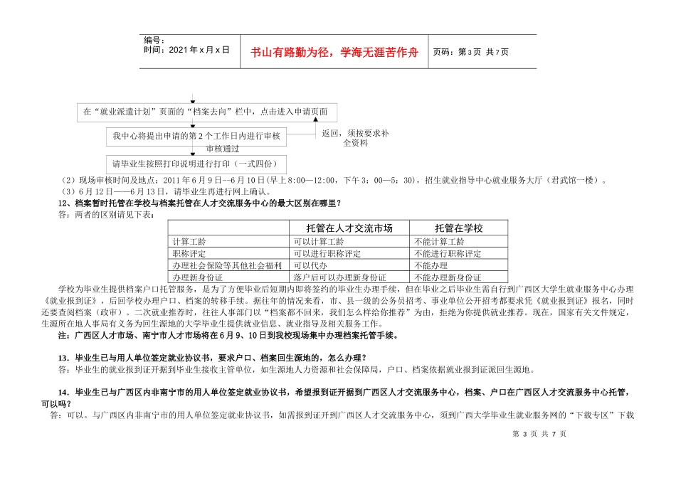 广西大学毕业生XXXX届须知----户口档案的利弊关系_第3页