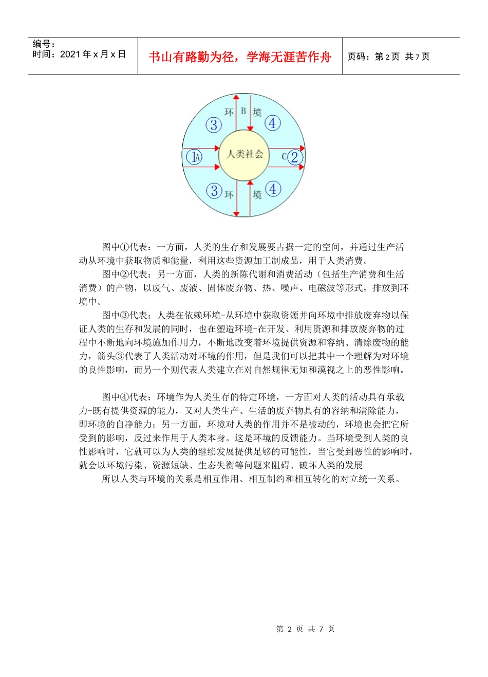 环境问题的表现与分布doc-网程网-中国教育招生网-_第2页