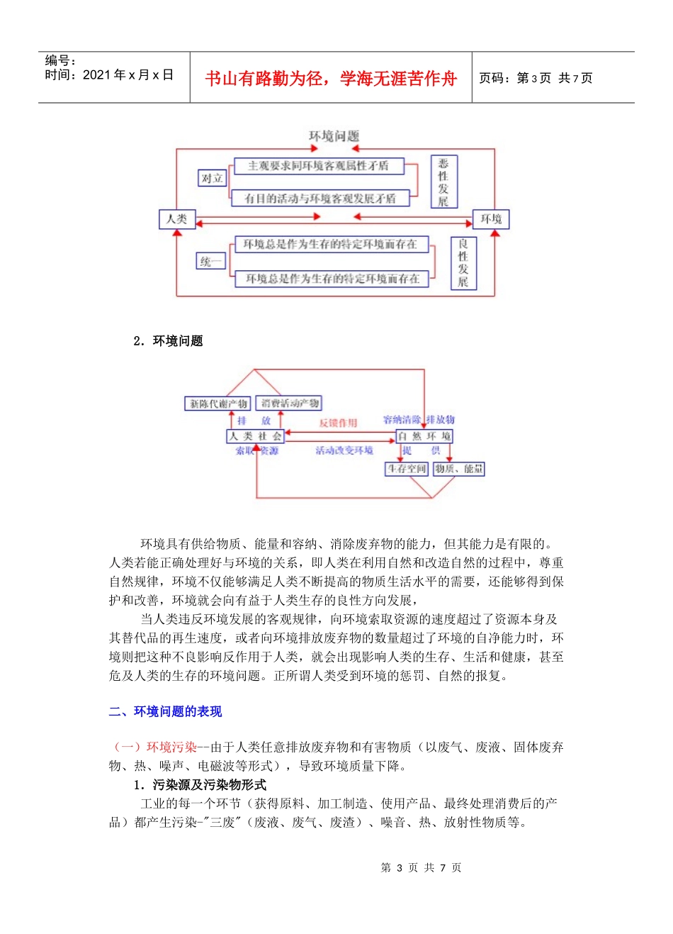 环境问题的表现与分布doc-网程网-中国教育招生网-_第3页