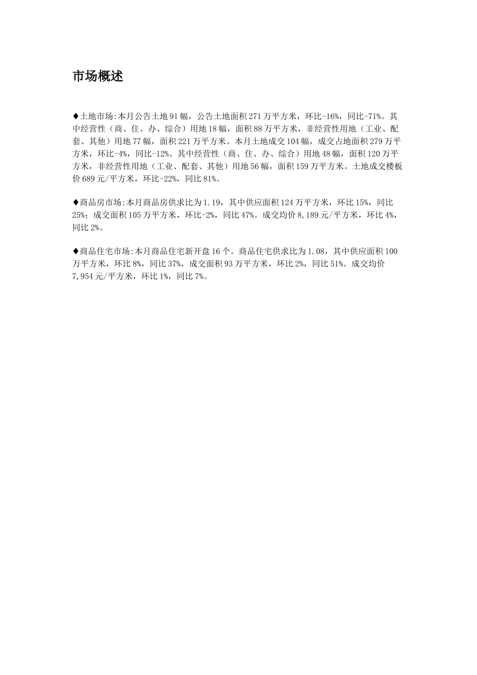 中房信青岛市场销售月报-XXXX年5月_第2页