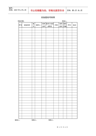 设备星级考核表