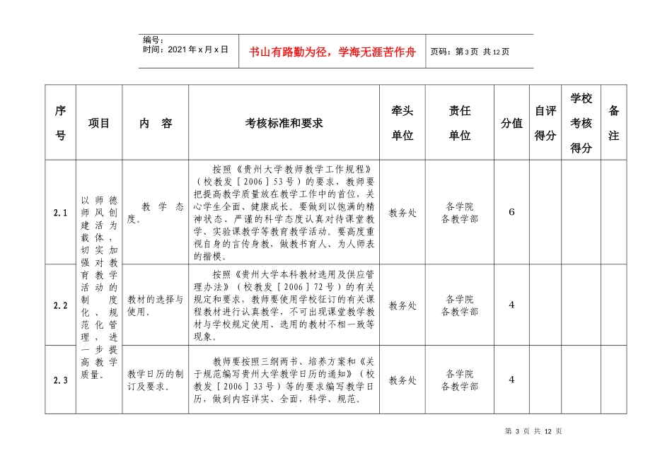 贵州大学师德师风建设量化考核表_第3页