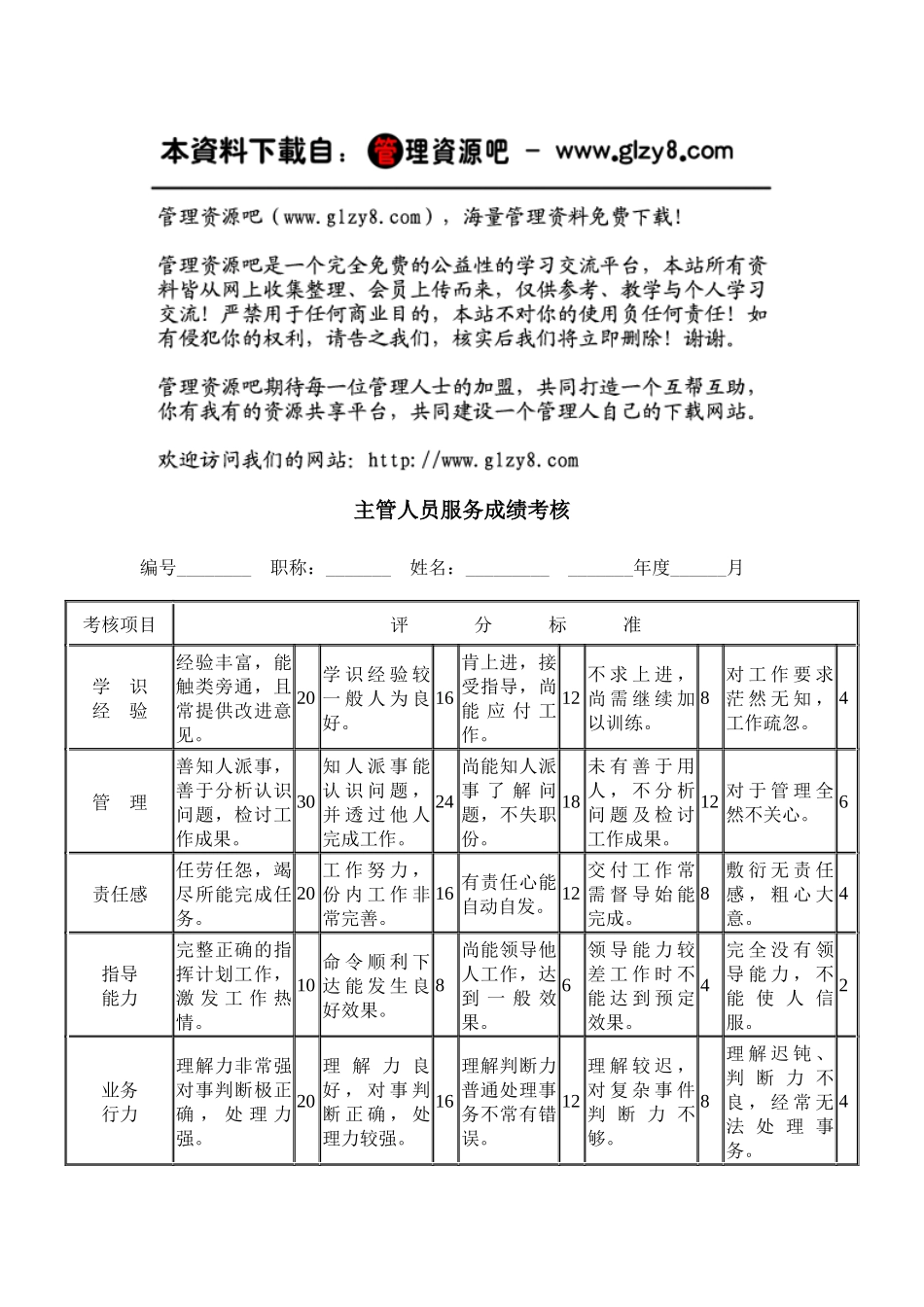 主管人员服务成绩考核_第1页