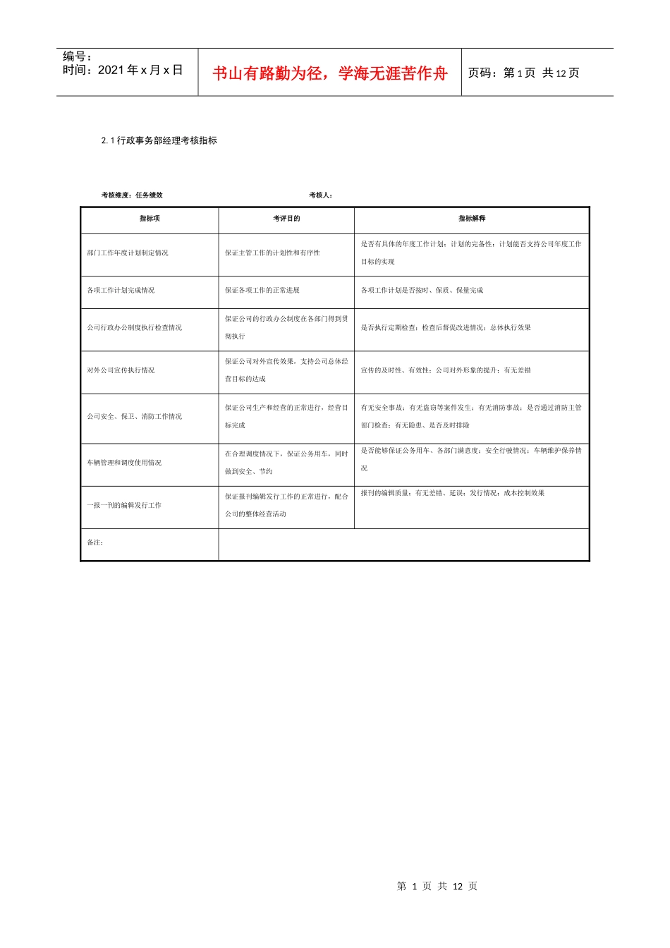 某制鞋企业行政事务部各岗位考核指标_第1页