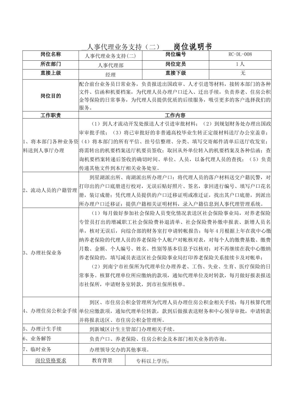 人事代理业务支持（二）岗位说明书_第1页