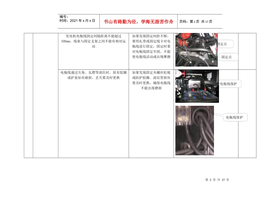 汽车的安全检查培训_第2页