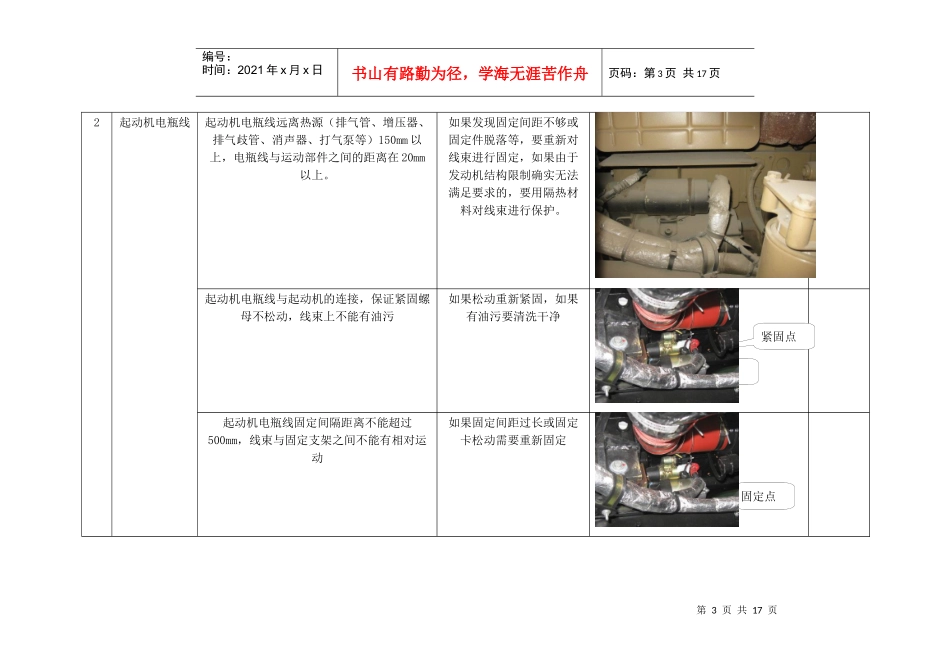 汽车的安全检查培训_第3页
