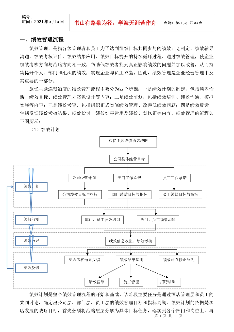 绩效管理培训教材_第1页