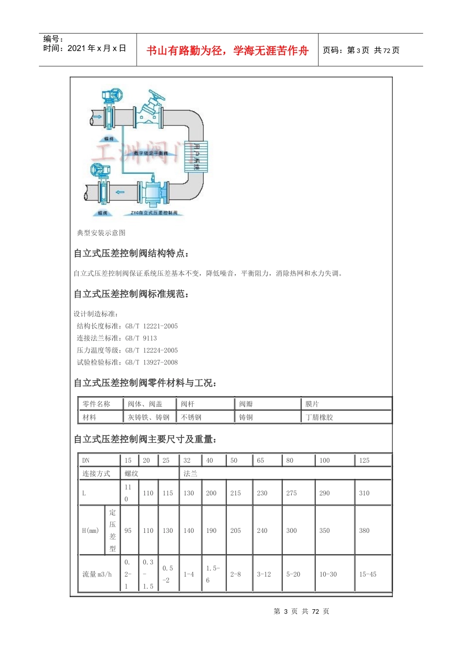 派克压力控制阀_第3页