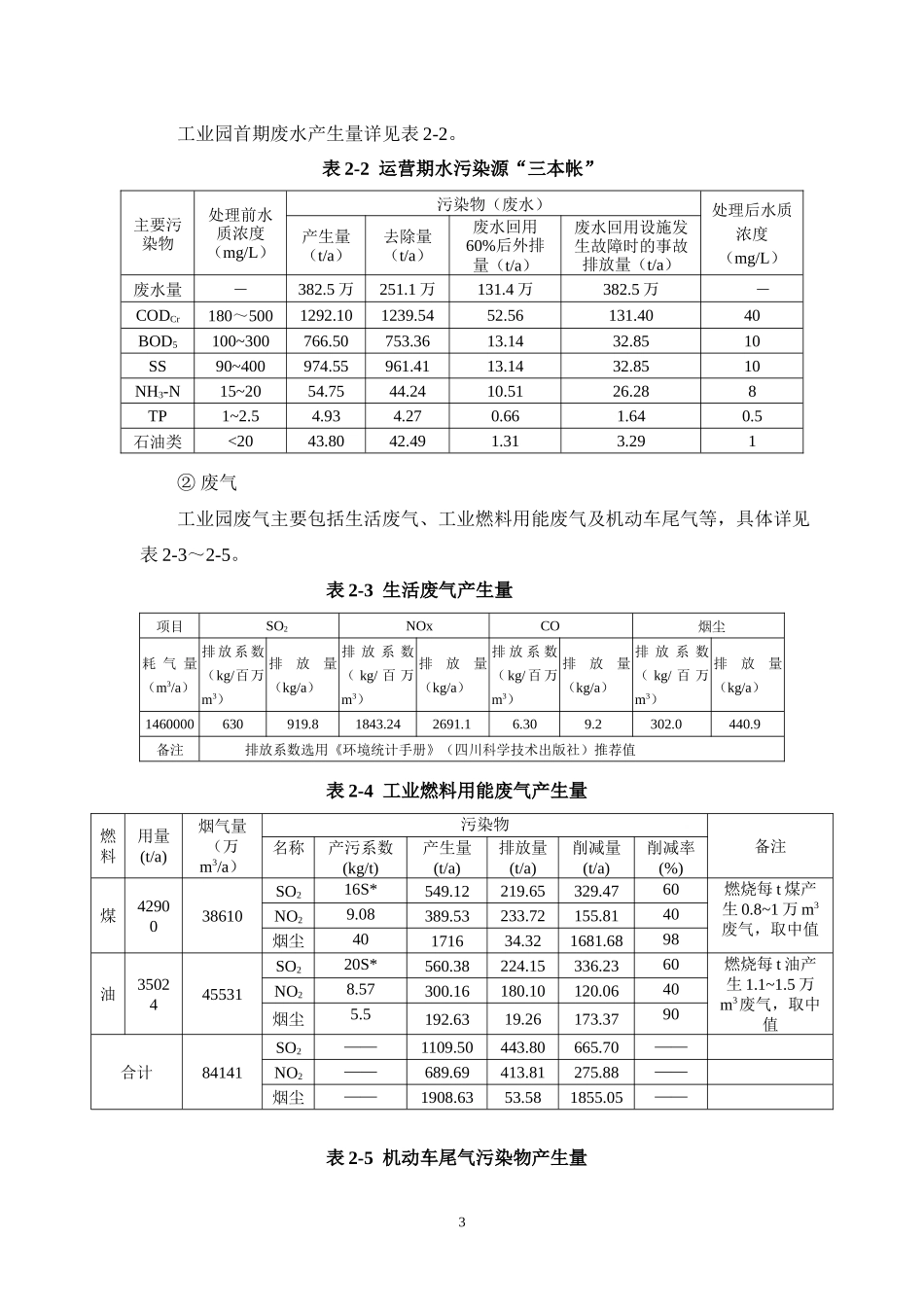 广州南沙(蕉岭)产业转移工业园环境影响报告书_第3页