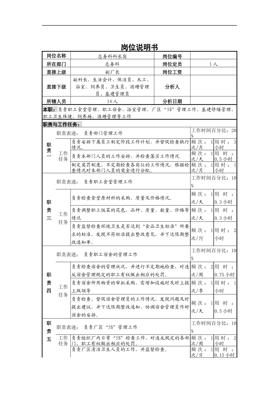 总务科长岗位说明书_第1页