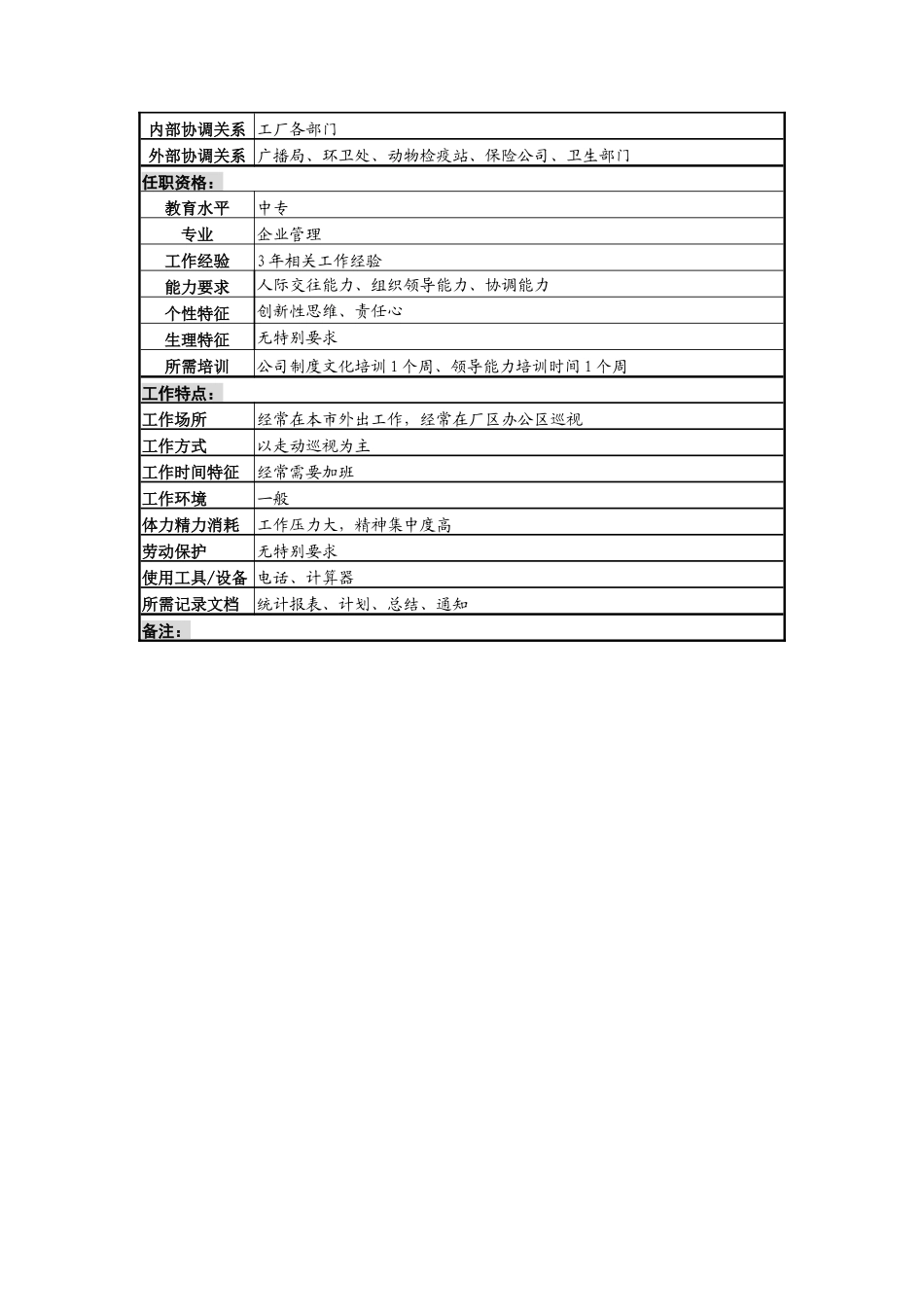 总务科长岗位说明书_第3页