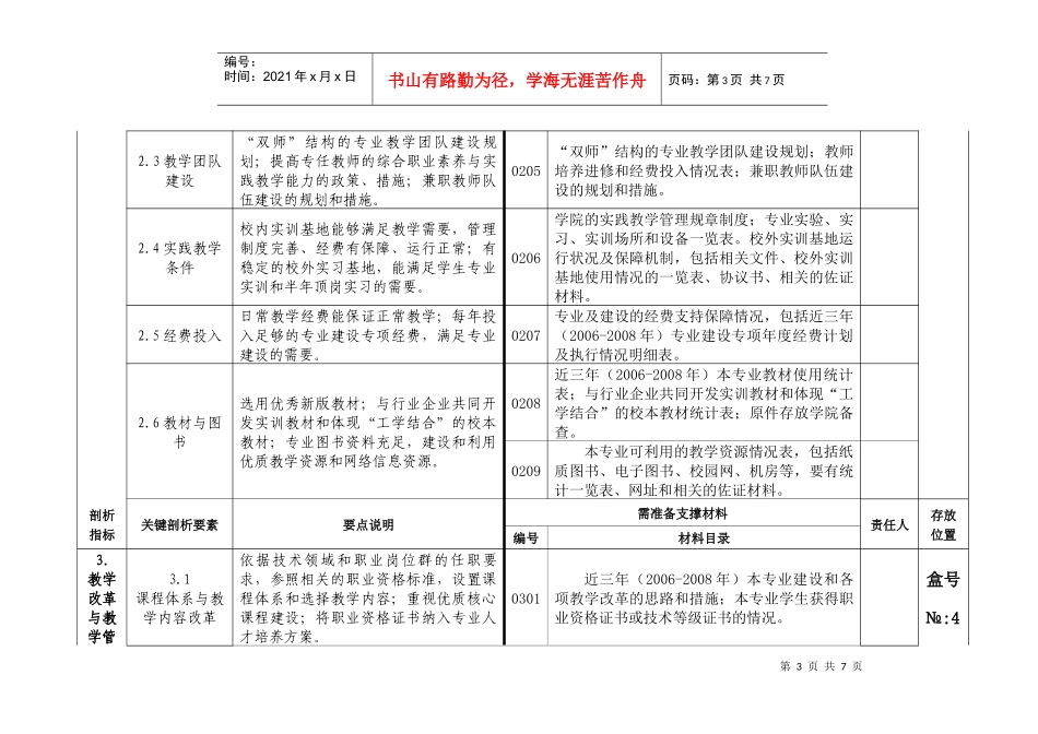 广州城市职业学院人才培养工作评估_第3页