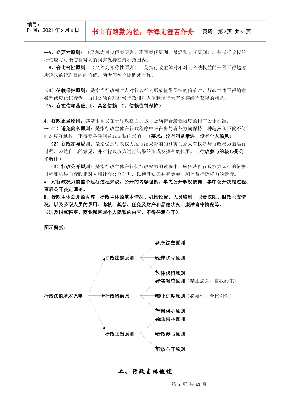 行政法原论与行政诉讼法要点笔记大全_第2页