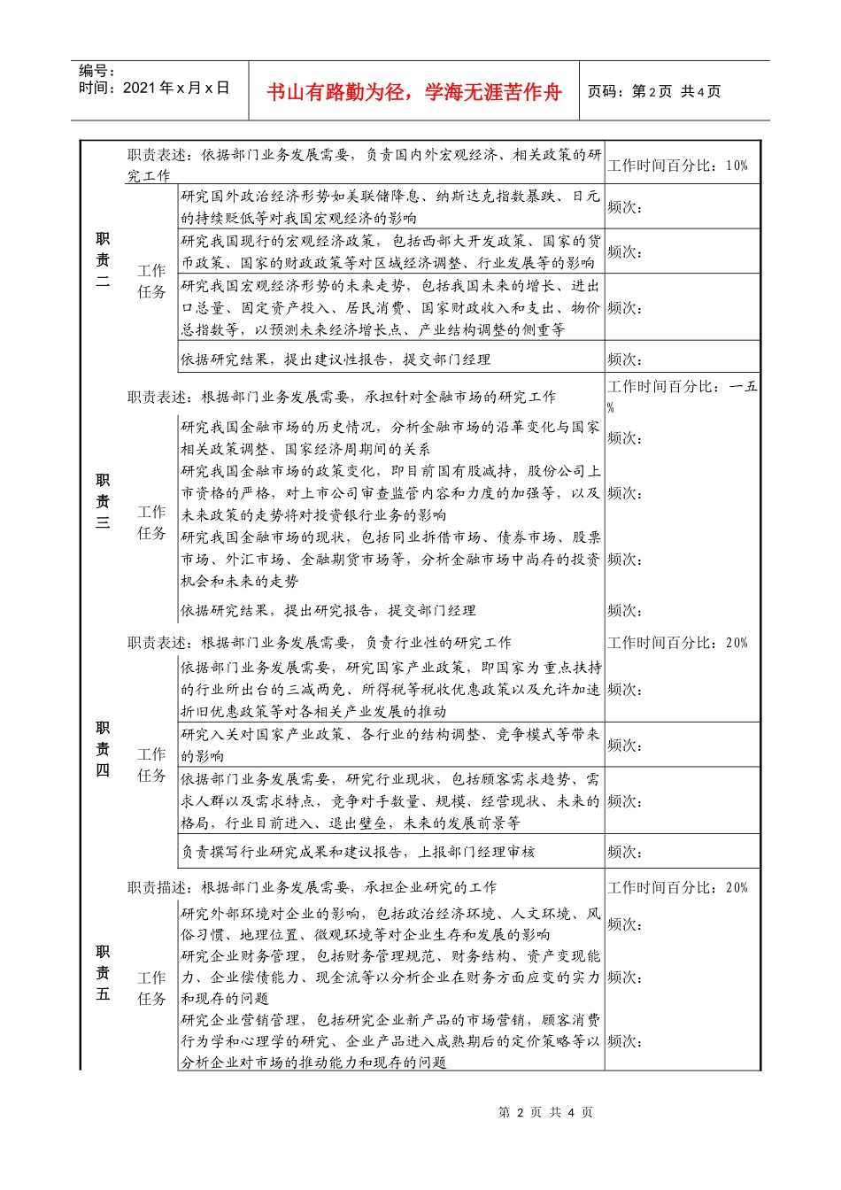 经理研究开发专责职务说明书_第2页