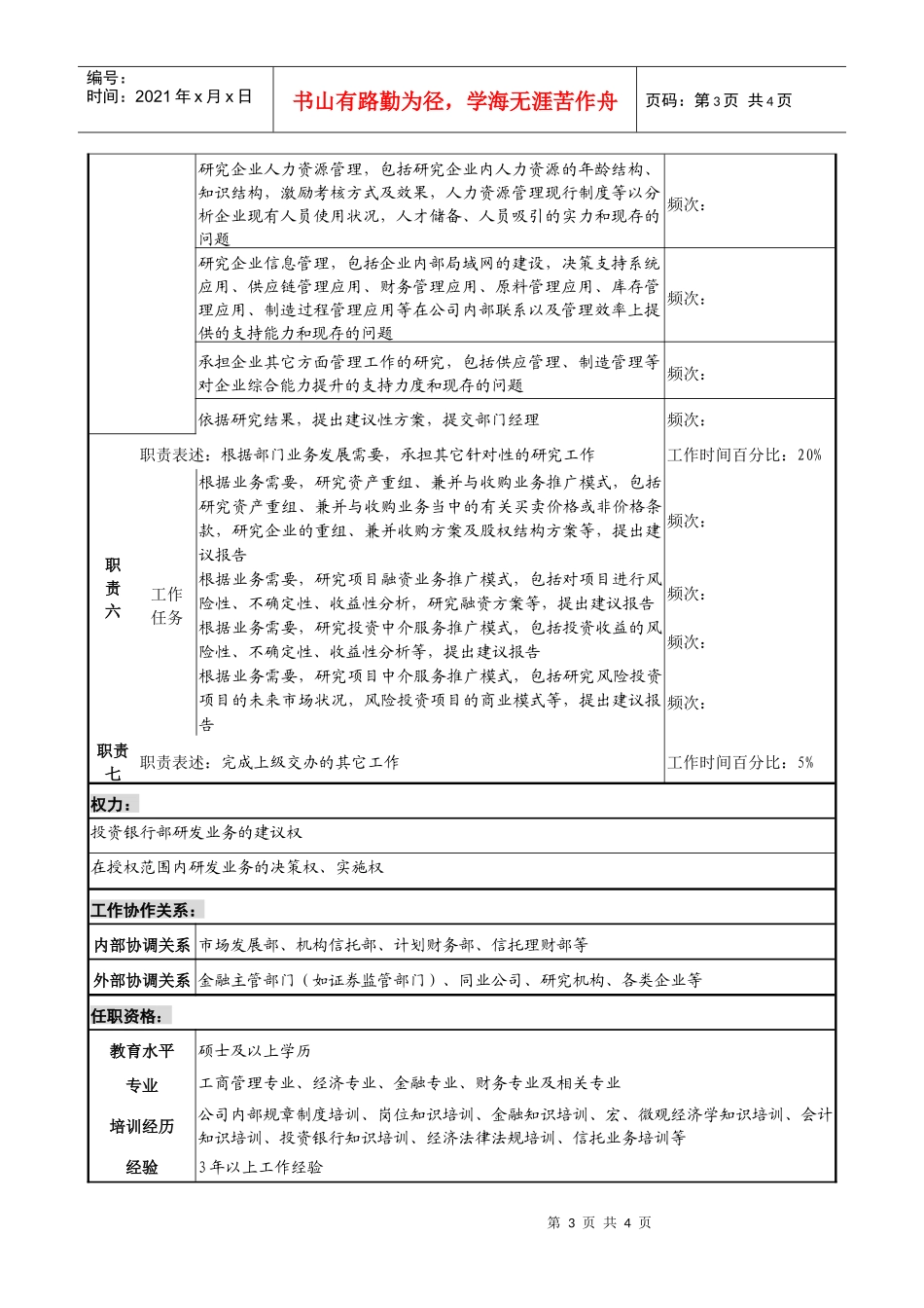 经理研究开发专责职务说明书_第3页