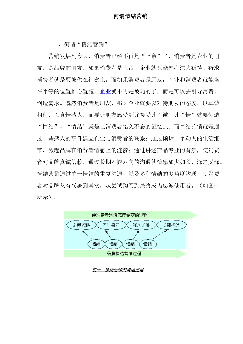如何情结营销_第1页