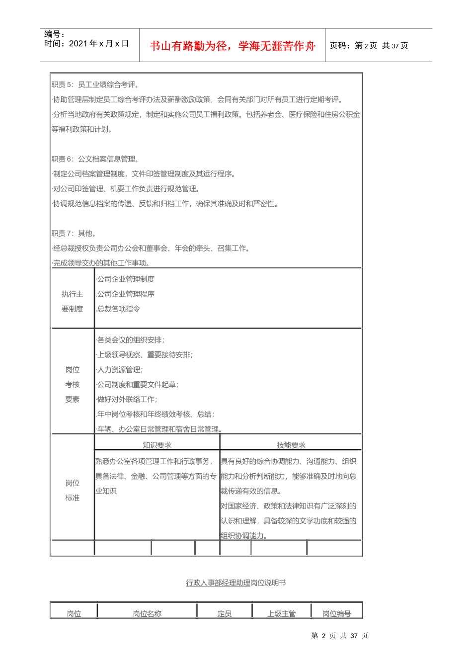 某集团公司各部门岗位职责_第2页