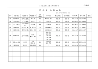 金友压力管道设备维护保养记录