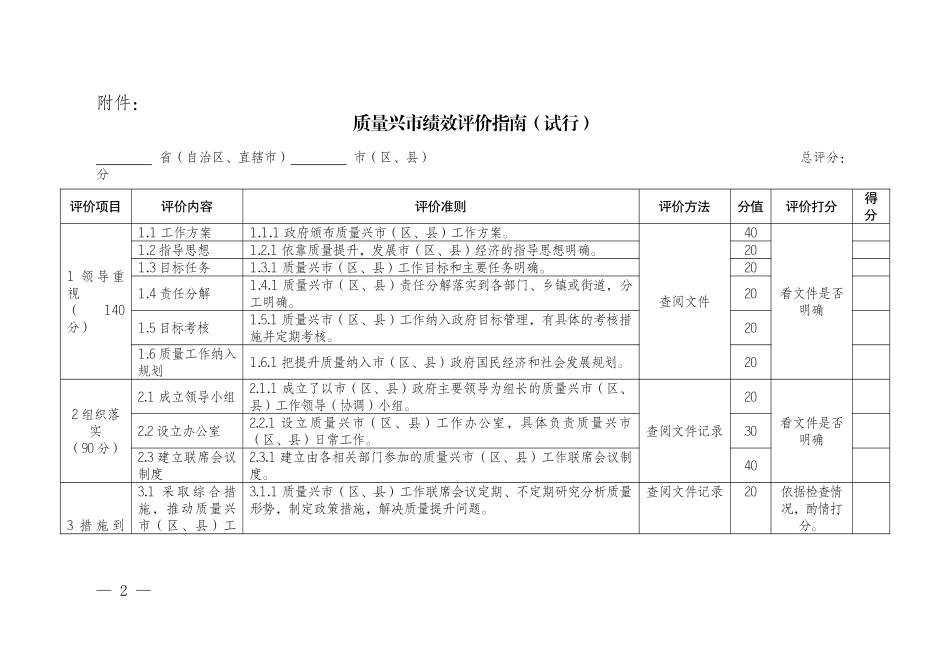 质量兴市绩效评价指南_第2页