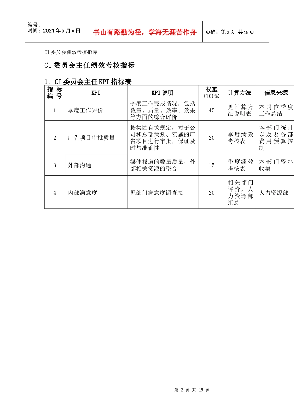 通威-集团CI委绩效考核指标体系表_第2页