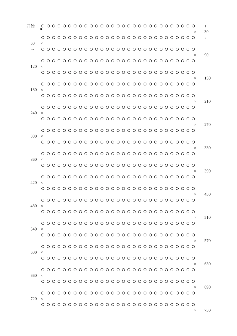 职业能力倾向之操作速度与准确性测试_第2页