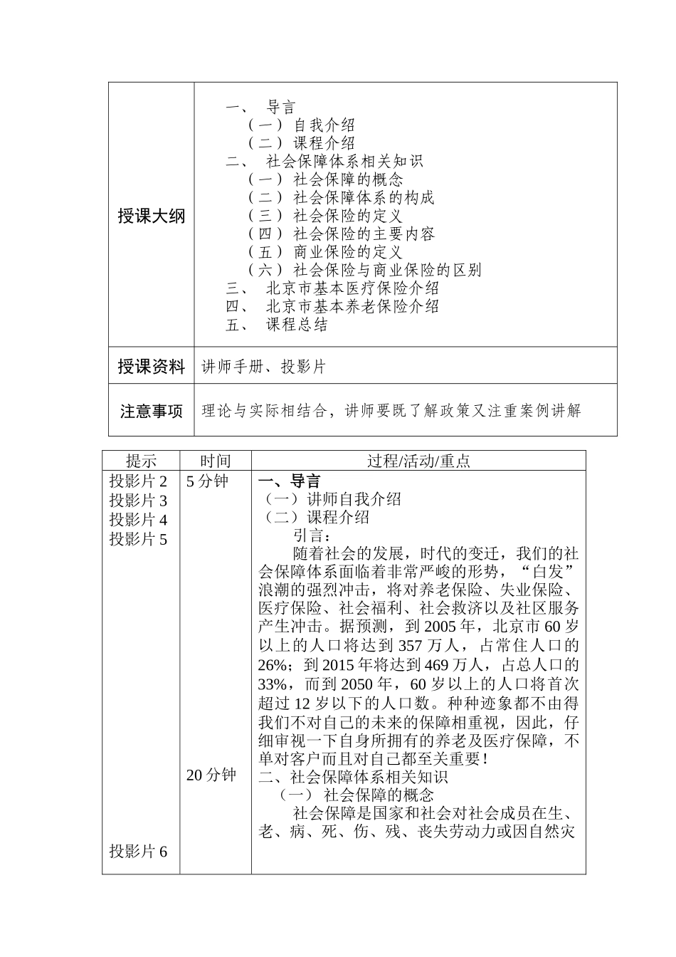 浅析社保——讲师手册（DOC29页）_第2页